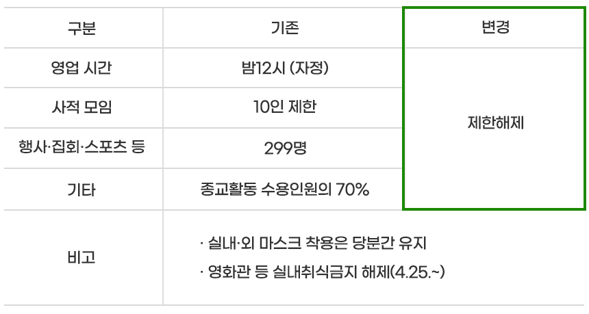 유아책꾸러미2